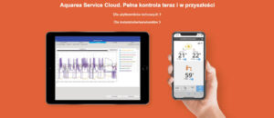 Aqarea Service Cloud prezentacja
